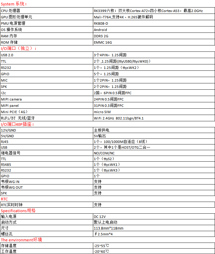 1651743630706452.png QS3399-主闆産品參數(shù)網站(zhàn)簡介.png