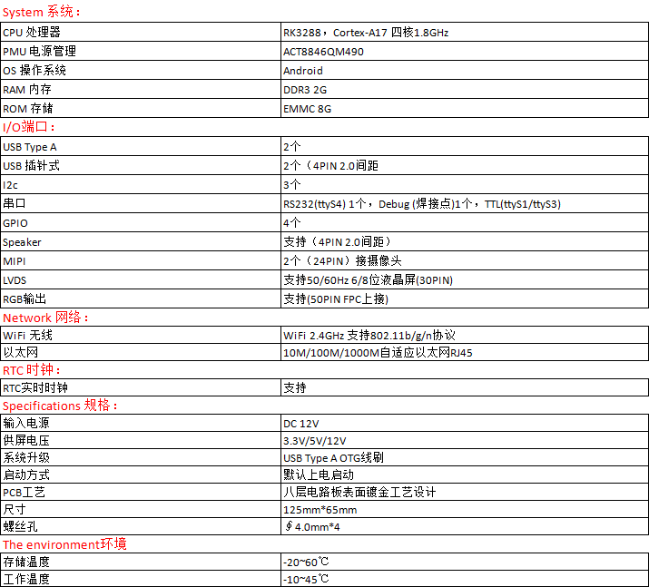 1652406682258847.png YYSX3288-主闆産品參數(shù)網站(zhàn)簡介.png